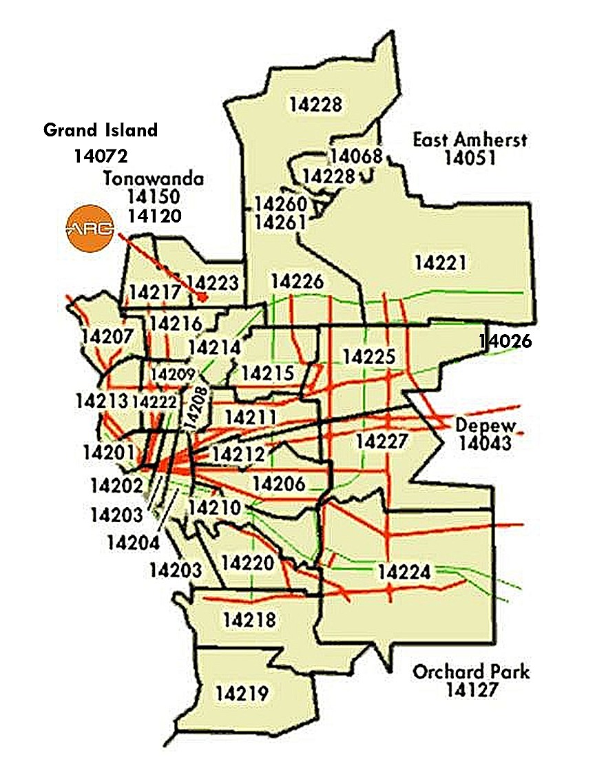 Recruiting ARG SurveyService